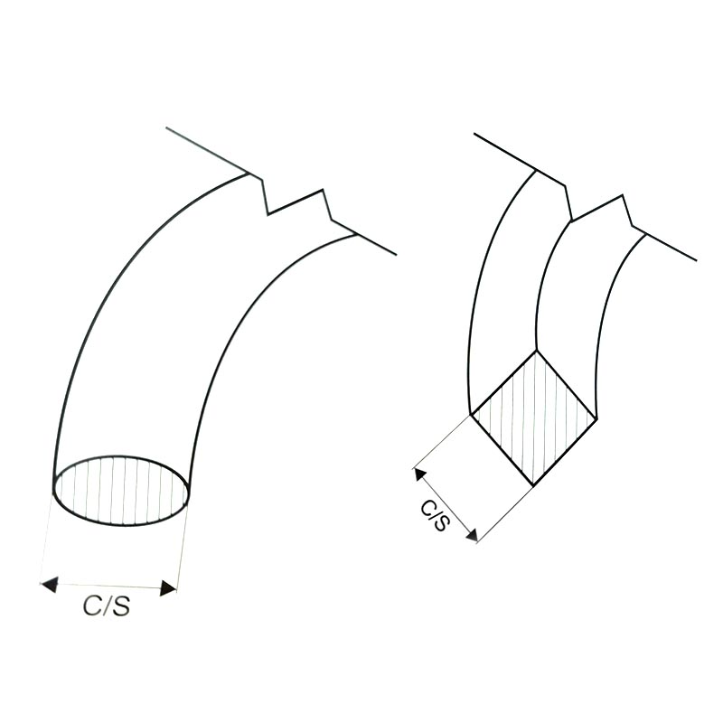 reliable FKM rubber strip supplier for windows-2