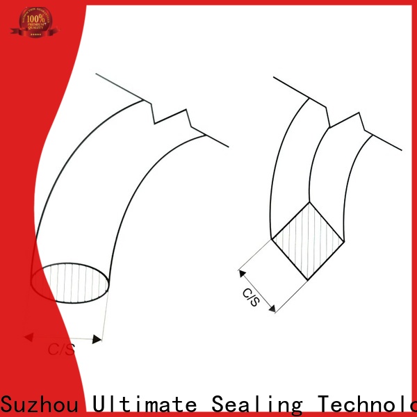 Ultimate EPDM rubber strip factory price for inspection ports
