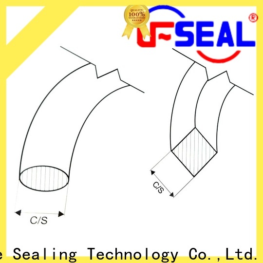 Ultimate practical EPDM rubber strip wholesale for doors