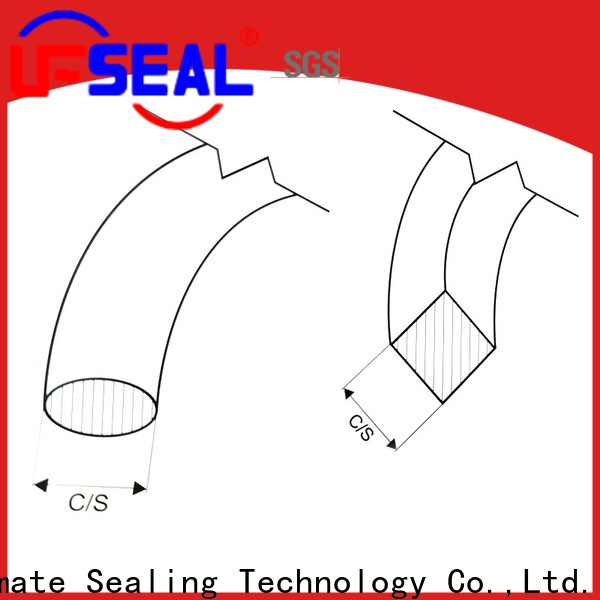 practical FKM rubber strip wholesale for inspection ports